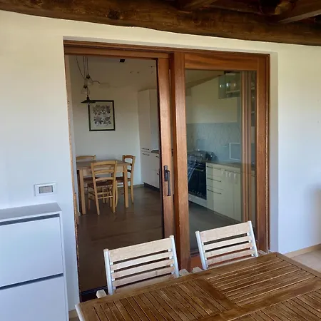 Cice, Con Giardino Будони